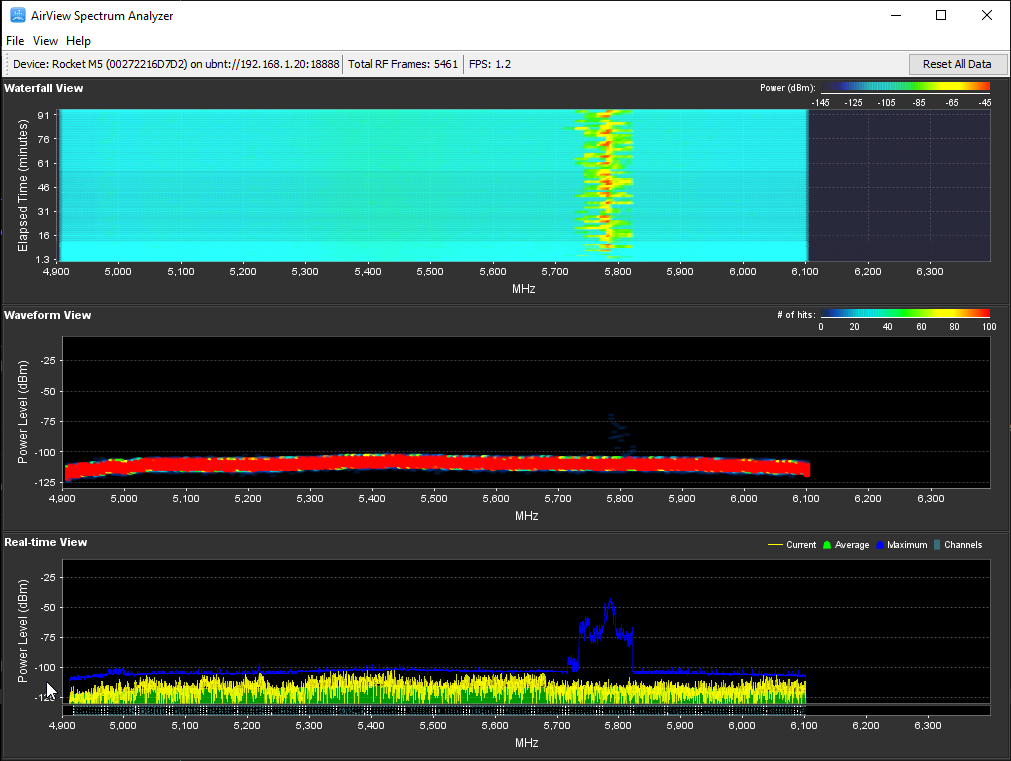 a 90 minute full-spectrum scan
