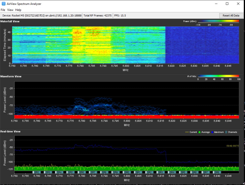 5750-5850MHz AirView
